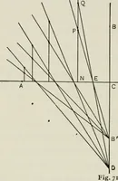 An illustration from T. Sundara Row's geometric exercises in paper folding. Edited and rev. by Wooster Woodruff Beman and David Eugene Smith (1901)