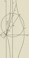 An illustration from T. Sundara Row's geometric exercises in paper folding. Edited and rev. by Wooster Woodruff Beman and David Eugene Smith (1901)