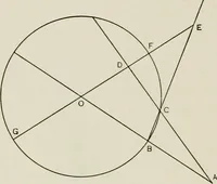 An illustration from T. Sundara Row's geometric exercises in paper folding. Edited and rev. by Wooster Woodruff Beman and David Eugene Smith (1901)