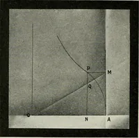 An illustration from T. Sundara Row's geometric exercises in paper folding. Edited and rev. by Wooster Woodruff Beman and David Eugene Smith (1901)