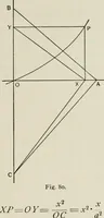 An illustration from T. Sundara Row's geometric exercises in paper folding. Edited and rev. by Wooster Woodruff Beman and David Eugene Smith (1901)