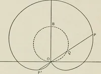 An illustration from T. Sundara Row's geometric exercises in paper folding. Edited and rev. by Wooster Woodruff Beman and David Eugene Smith (1901)