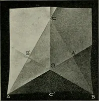 An illustration from T. Sundara Row's geometric exercises in paper folding. Edited and rev. by Wooster Woodruff Beman and David Eugene Smith (1901)