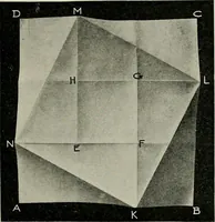 An illustration from T. Sundara Row's geometric exercises in paper folding. Edited and rev. by Wooster Woodruff Beman and David Eugene Smith (1901)
