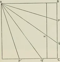 An illustration from T. Sundara Row's geometric exercises in paper folding. Edited and rev. by Wooster Woodruff Beman and David Eugene Smith (1901)