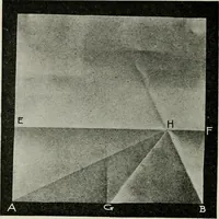 An illustration from T. Sundara Row's geometric exercises in paper folding. Edited and rev. by Wooster Woodruff Beman and David Eugene Smith (1901)