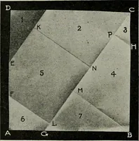 An illustration from T. Sundara Row's geometric exercises in paper folding. Edited and rev. by Wooster Woodruff Beman and David Eugene Smith (1901)