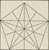 An illustration from T. Sundara Row's geometric exercises in paper folding. Edited and rev. by Wooster Woodruff Beman and David Eugene Smith (1901)