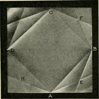 An illustration from T. Sundara Row's geometric exercises in paper folding. Edited and rev. by Wooster Woodruff Beman and David Eugene Smith (1901)