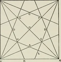 An illustration from T. Sundara Row's geometric exercises in paper folding. Edited and rev. by Wooster Woodruff Beman and David Eugene Smith (1901)