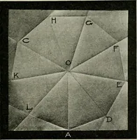 An illustration from T. Sundara Row's geometric exercises in paper folding. Edited and rev. by Wooster Woodruff Beman and David Eugene Smith (1901)