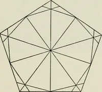 An illustration from T. Sundara Row's geometric exercises in paper folding. Edited and rev. by Wooster Woodruff Beman and David Eugene Smith (1901)