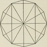 An illustration from T. Sundara Row's geometric exercises in paper folding. Edited and rev. by Wooster Woodruff Beman and David Eugene Smith (1901)