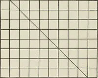 An illustration from T. Sundara Row's geometric exercises in paper folding. Edited and rev. by Wooster Woodruff Beman and David Eugene Smith (1901)