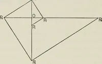 An illustration from T. Sundara Row's geometric exercises in paper folding. Edited and rev. by Wooster Woodruff Beman and David Eugene Smith (1901)