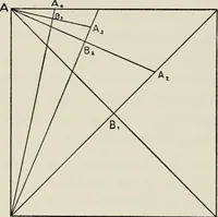 An illustration from T. Sundara Row's geometric exercises in paper folding. Edited and rev. by Wooster Woodruff Beman and David Eugene Smith (1901)