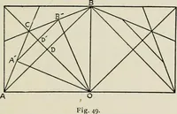 An illustration from T. Sundara Row's geometric exercises in paper folding. Edited and rev. by Wooster Woodruff Beman and David Eugene Smith (1901)