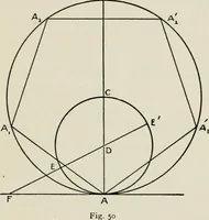 An illustration from T. Sundara Row's geometric exercises in paper folding. Edited and rev. by Wooster Woodruff Beman and David Eugene Smith (1901)