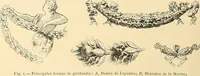 An illustration from Étude des ornements : première partie : dauphins-écailles-bucrânes-grecques-guirlandes-flots grecs (1896)