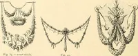 An illustration from Étude des ornements : première partie : dauphins-écailles-bucrânes-grecques-guirlandes-flots grecs (1896)