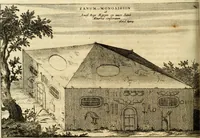 Picture 21 of 69 from Turris Babel, sive Archontologia qua Primo Priscorum post diluvium hominum vita, mores rerumque gestarum magnitudo, Secundo Turris fabrica civitatumque extructio, consusio linguarum, inde gentium transmigrationis... (1679), leaf 109
