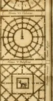 Picture 26 of 69 from Turris Babel, sive Archontologia qua Primo Priscorum post diluvium hominum vita, mores rerumque gestarum magnitudo, Secundo Turris fabrica civitatumque extructio, consusio linguarum, inde gentium transmigrationis... (1679), leaf 120