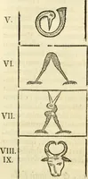 Picture 54 of 69 from Turris Babel, sive Archontologia qua Primo Priscorum post diluvium hominum vita, mores rerumque gestarum magnitudo, Secundo Turris fabrica civitatumque extructio, consusio linguarum, inde gentium transmigrationis... (1679), leaf 231