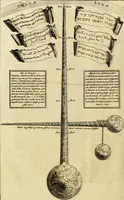 Picture 7 of 69 from Turris Babel, sive Archontologia qua Primo Priscorum post diluvium hominum vita, mores rerumque gestarum magnitudo, Secundo Turris fabrica civitatumque extructio, consusio linguarum, inde gentium transmigrationis... (1679), leaf 61