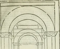 An illustration from Tutte l'opere d'archittetura, et prospetiua (1619)