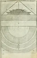 An illustration from Tutte l'opere d'archittetura, et prospetiua (1619)