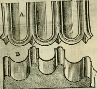 An illustration from Tutte l'opere d'archittetura, et prospetiua (1619)