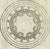An illustration from Tutte l'opere d'archittetura, et prospetiua (1619)