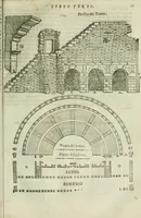 Picture 177 of 704 from Tutte l'opere d'archittetura, et prospetiua (1619), leaf 190
