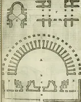 An illustration from Tutte l'opere d'archittetura, et prospetiua (1619)