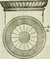 An illustration from Tutte l'opere d'archittetura, et prospetiua (1619)
