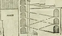 Picture 223 of 704 from Tutte l'opere d'archittetura, et prospetiua (1619), leaf 220