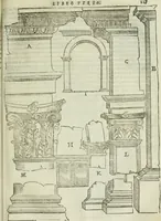 An illustration from Tutte l'opere d'archittetura, et prospetiua (1619)