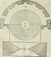 An illustration from Tutte l'opere d'archittetura, et prospetiua (1619)