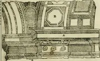 An illustration from Tutte l'opere d'archittetura, et prospetiua (1619)