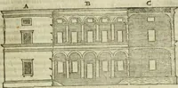 An illustration from Tutte l'opere d'archittetura, et prospetiua (1619)