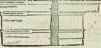 An illustration from Tutte l'opere d'archittetura, et prospetiua (1619)