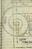 Picture 378 of 704 from Tutte l'opere d'archittetura, et prospetiua (1619), leaf 364
