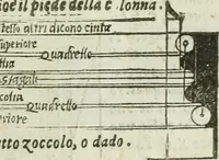An illustration from Tutte l'opere d'archittetura, et prospetiua (1619)