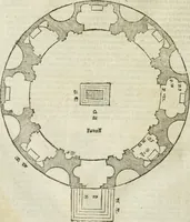 An illustration from Tutte l'opere d'archittetura, et prospetiua (1619)