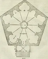 An illustration from Tutte l'opere d'archittetura, et prospetiua (1619)