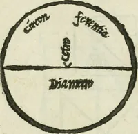 Picture 16 of 704 from Tutte l'opere d'archittetura, et prospetiua (1619), leaf 54