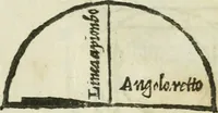 Picture 17 of 704 from Tutte l'opere d'archittetura, et prospetiua (1619), leaf 54