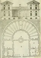 An illustration from Tutte l'opere d'archittetura, et prospetiua (1619)
