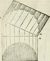 An illustration from Tutte l'opere d'archittetura, et prospetiua (1619)