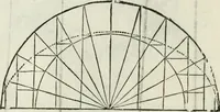 An illustration from Tutte l'opere d'archittetura, et prospetiua (1619)